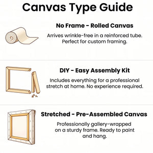 Canvas type guide